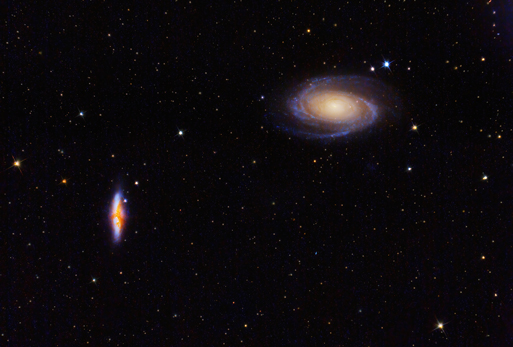 M81 & 82