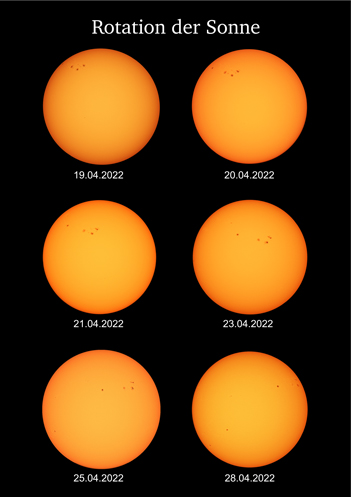 Rotation der Sonne